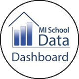 Michigan Department of Education School Data